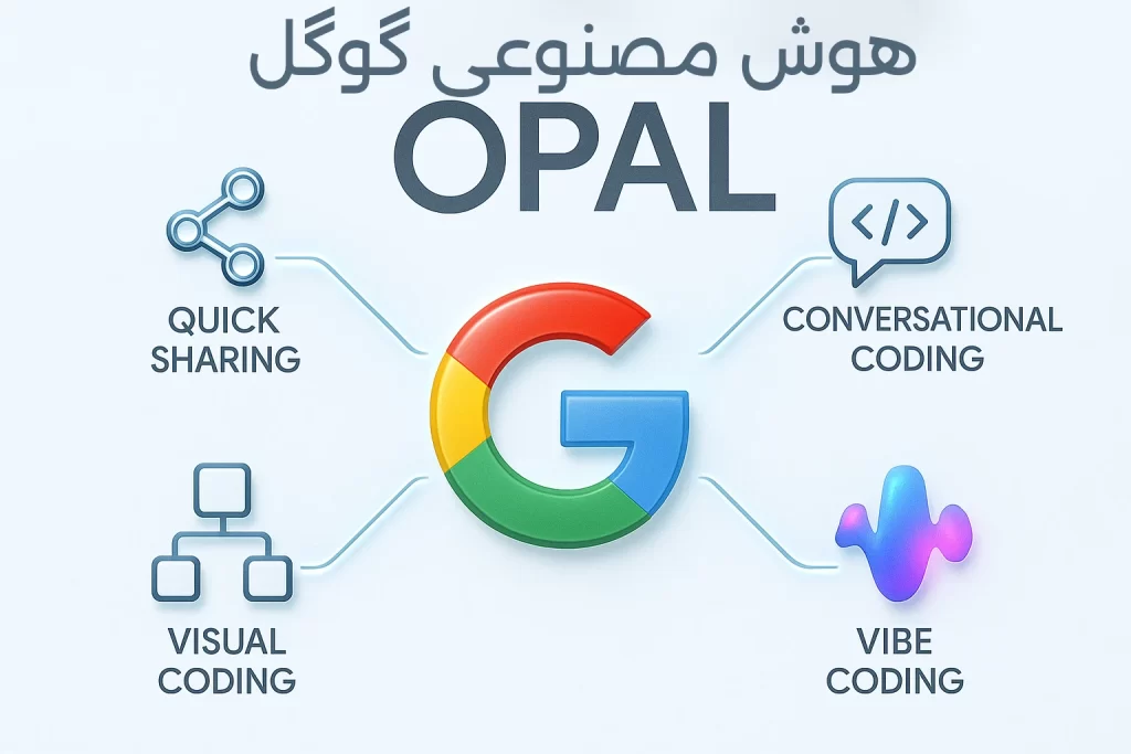 هوش مصنوعی opal گوگل