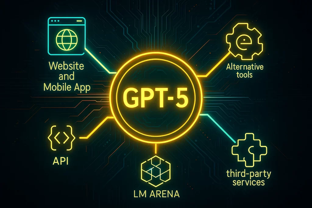 هوش مصنوعی Chat GPT 5 رایگان! راهنمای کامل دسترسی و استفاده بدون هزینه 2 20250825 1416 GPT 5 Integration Solutions remix 01k3gd8t97fpcbbc7ewemx28fe