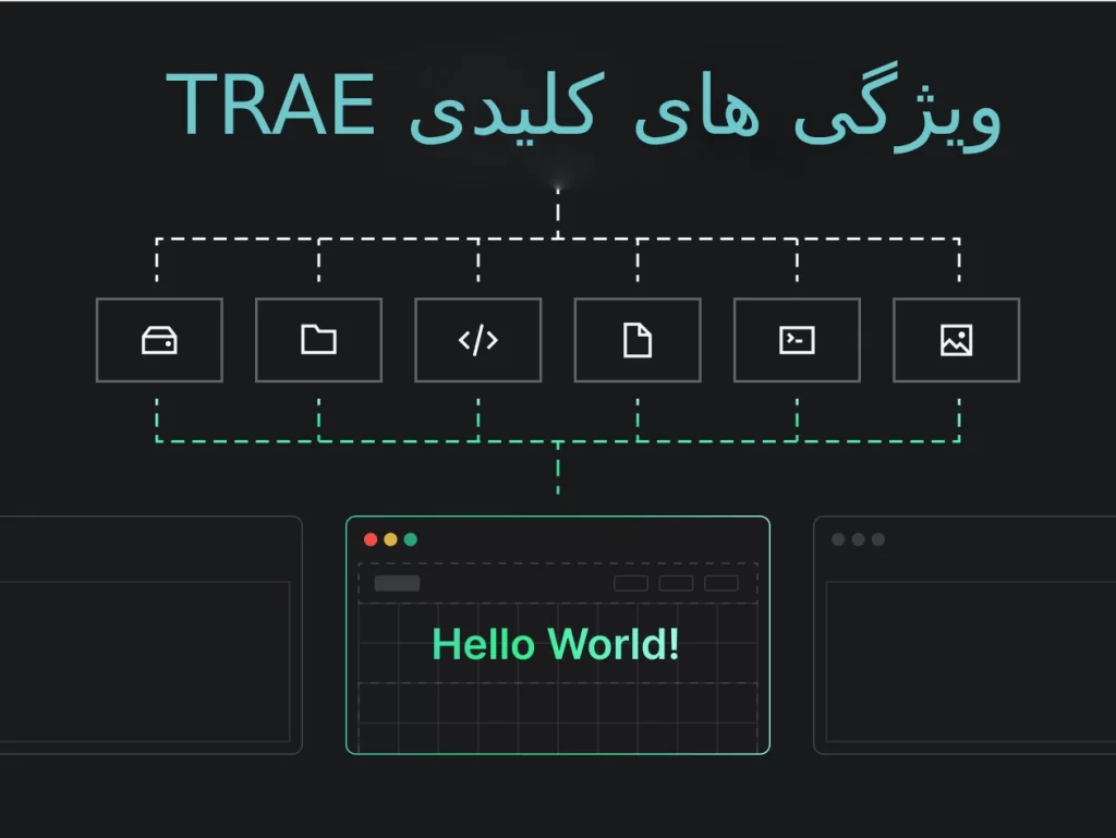 هوش مصنوعی trae