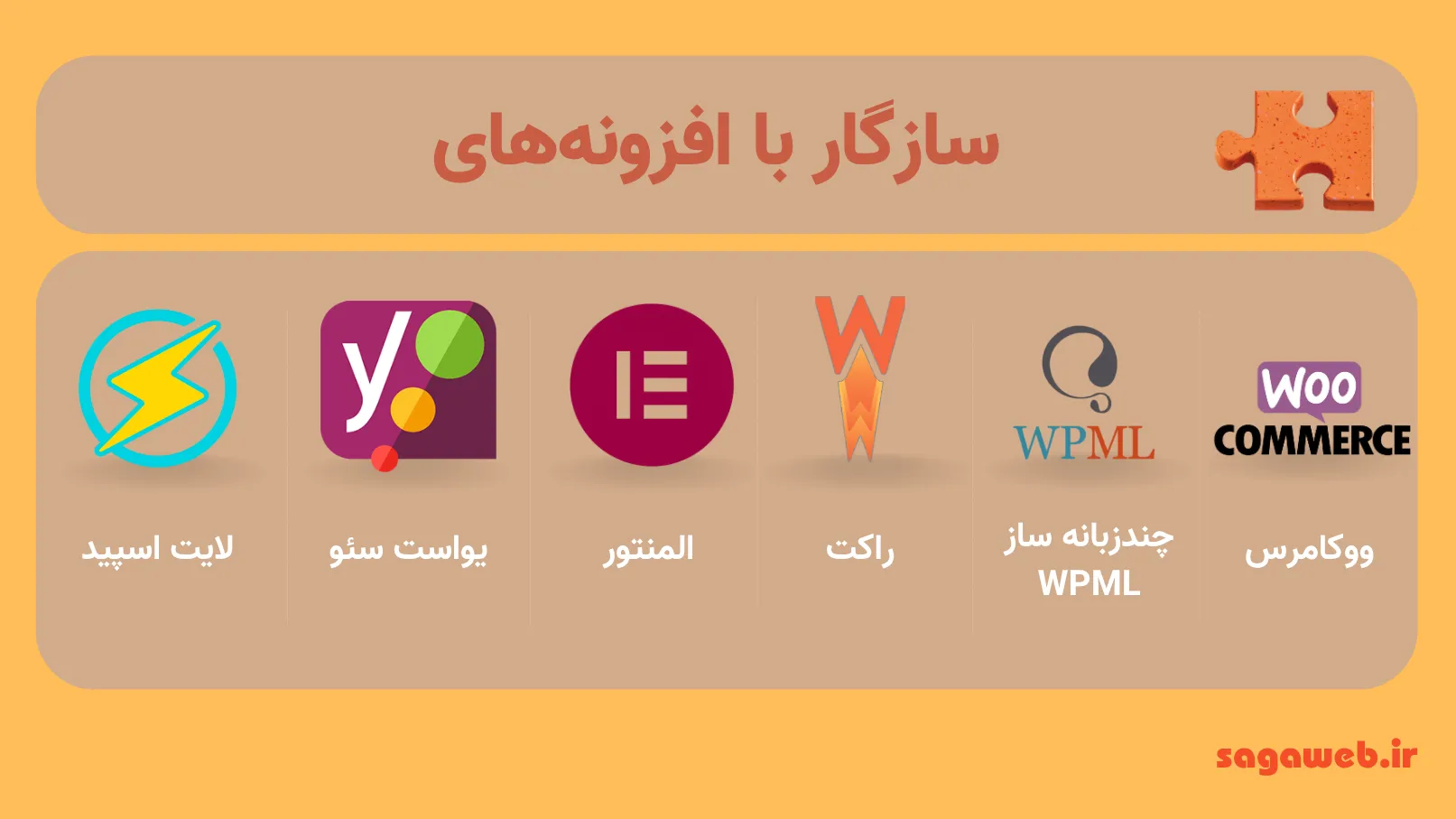 سازگاری قالب وودمارت
