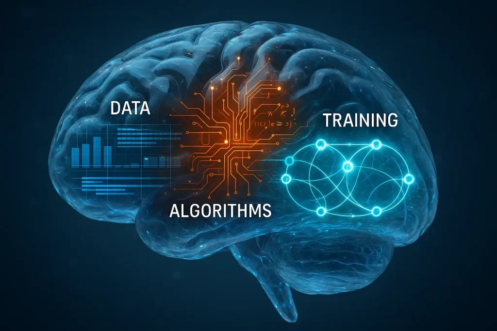 ai مخفف چیست-1
