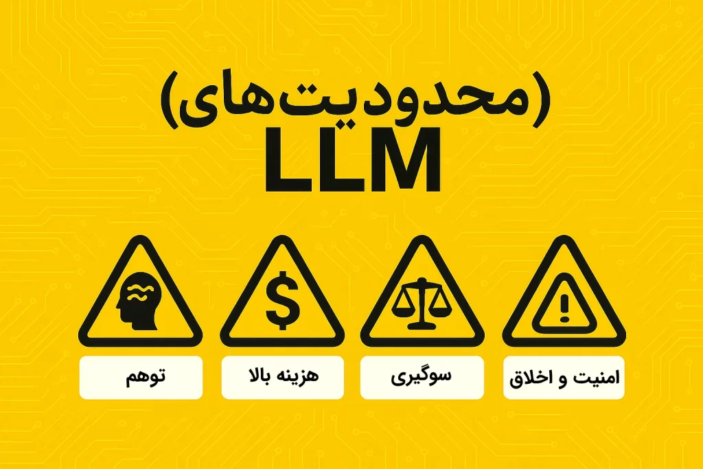 LLM چیست؟ سفری به مغز متفکر هوش مصنوعی که دنیای ما را دگرگون میکند 4 llm چیست