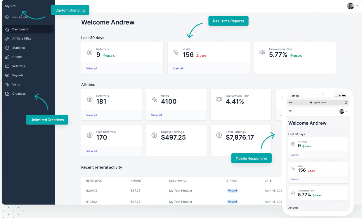 افزونه Affiliate WP | بهترین افزونه همکاری در فروش برای وردپرس 1 افزونه Affiliate WP