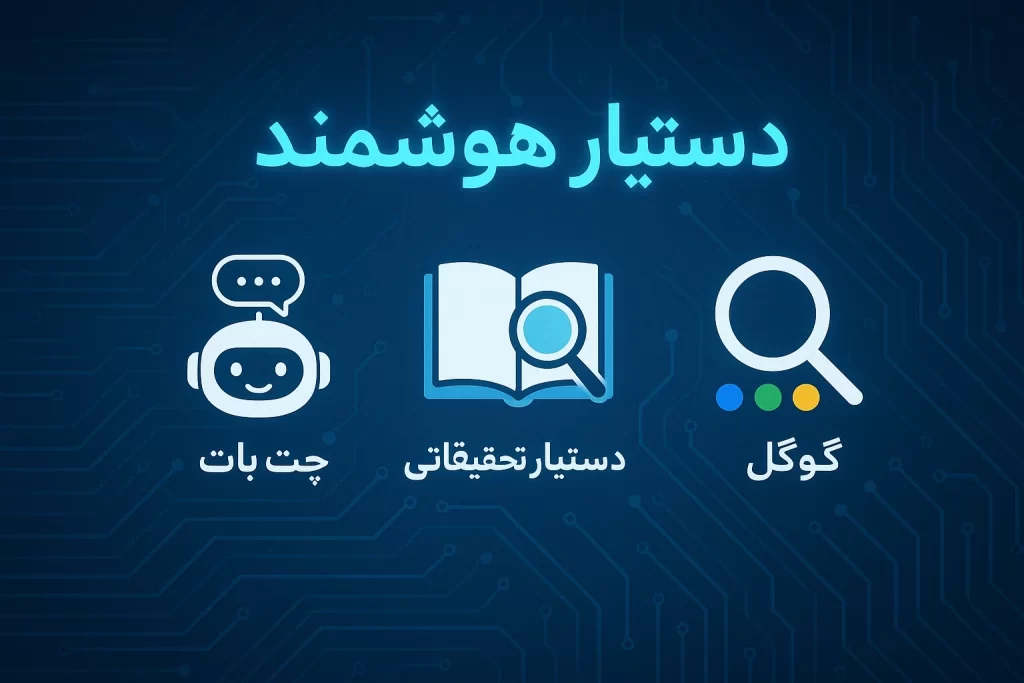 راهنمای جامع انواع هوش مصنوعی در سال 2025؛ از خلق تصویر تا اتوماسیون کسبوکار 2 انواع هوش مصنوعی