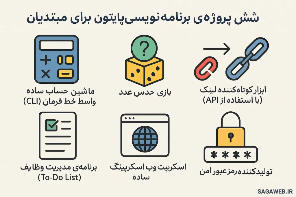  شش پروژه برنامه‌نویسی پایتون برای مبتدیان